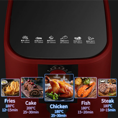 In 6 công thức thường dùng trên thân nồi In 6 công thức thường dùng trên thân nồi